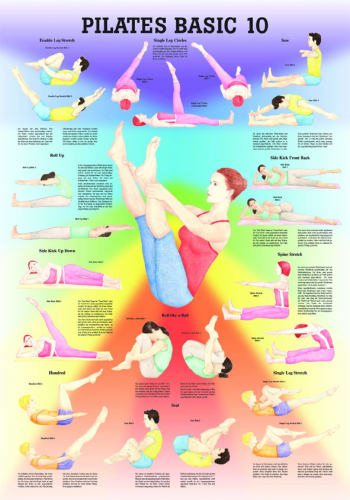 Öffne Miniposter "Pilates 10 Basisübungen"